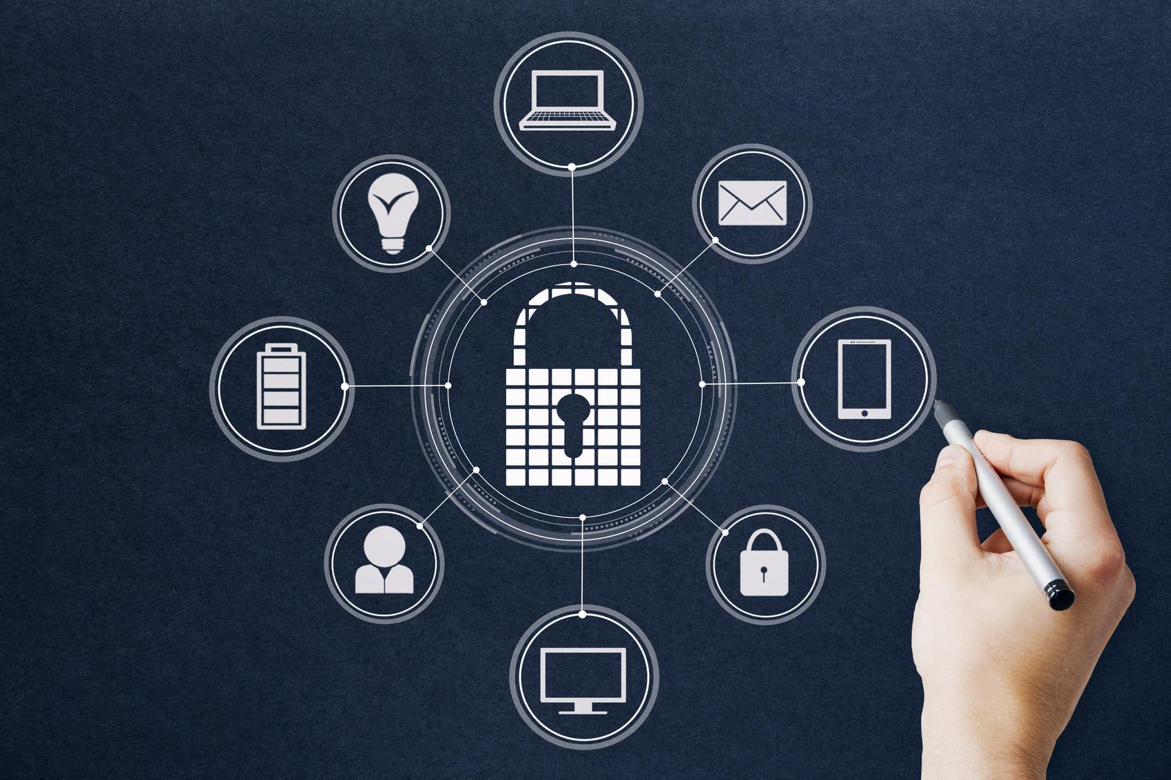 Warlesus: Soluciones Integrales en Privacidad de Datos IT